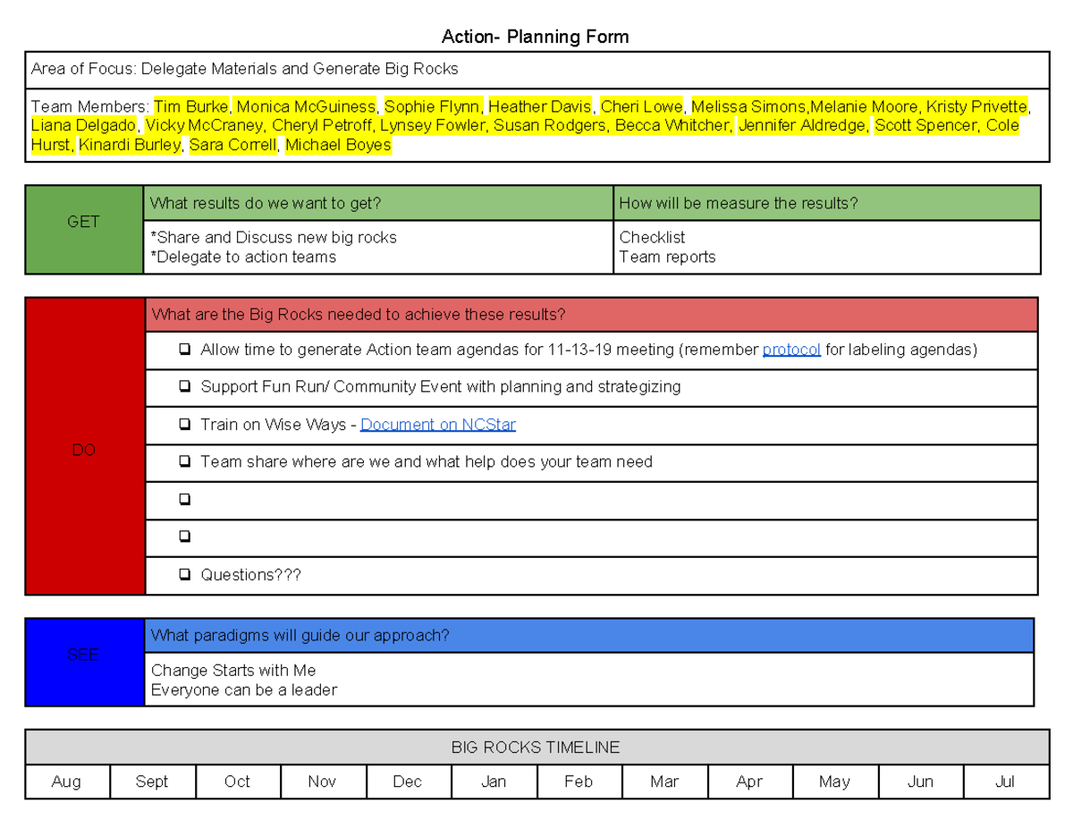 11-6-19 Action Planning Form: Big Rocks & Team Agendas - Studocu