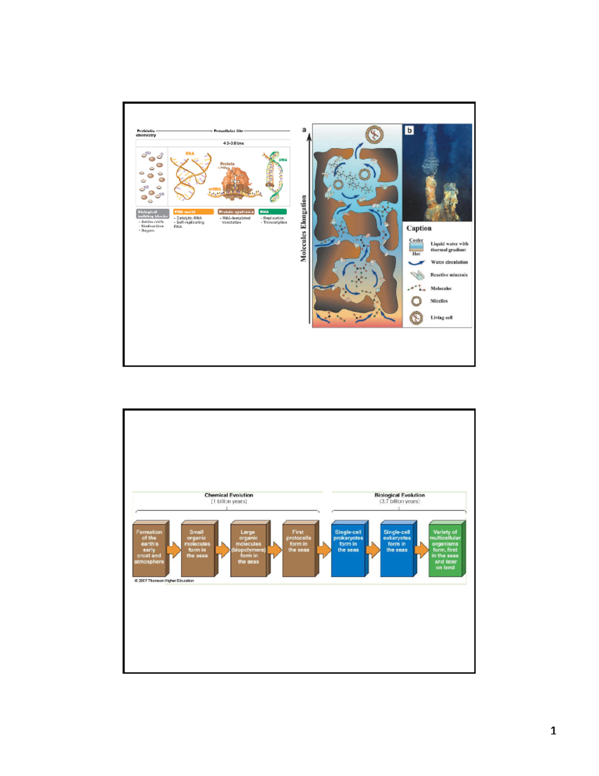Topic 1: Extra Slides for Lecture Notes (Part 1) - Studocu