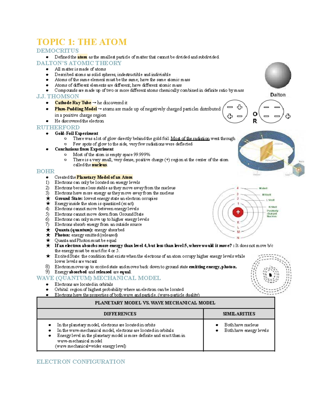 Chemistry Study Guide: Key Concepts and Theories (CHEM 101) - Studocu