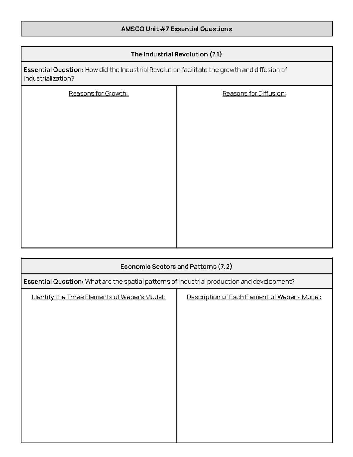 Amsco+Unit+#7+Essential+Questions+ - AMSCO Unit #7 Essential Questions ...