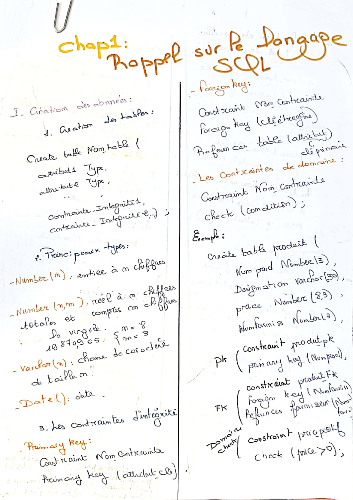 Lettre de Motivation pour un Master - Exemples et Conseils