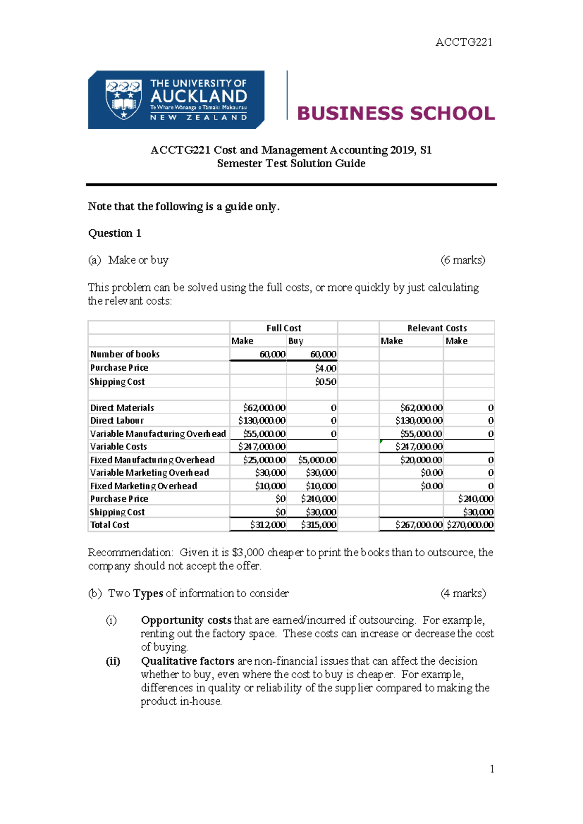 Acctg 221 2019 S1 Test Solution Guide - ACCTG 1 ACCTG221 Cost and ...