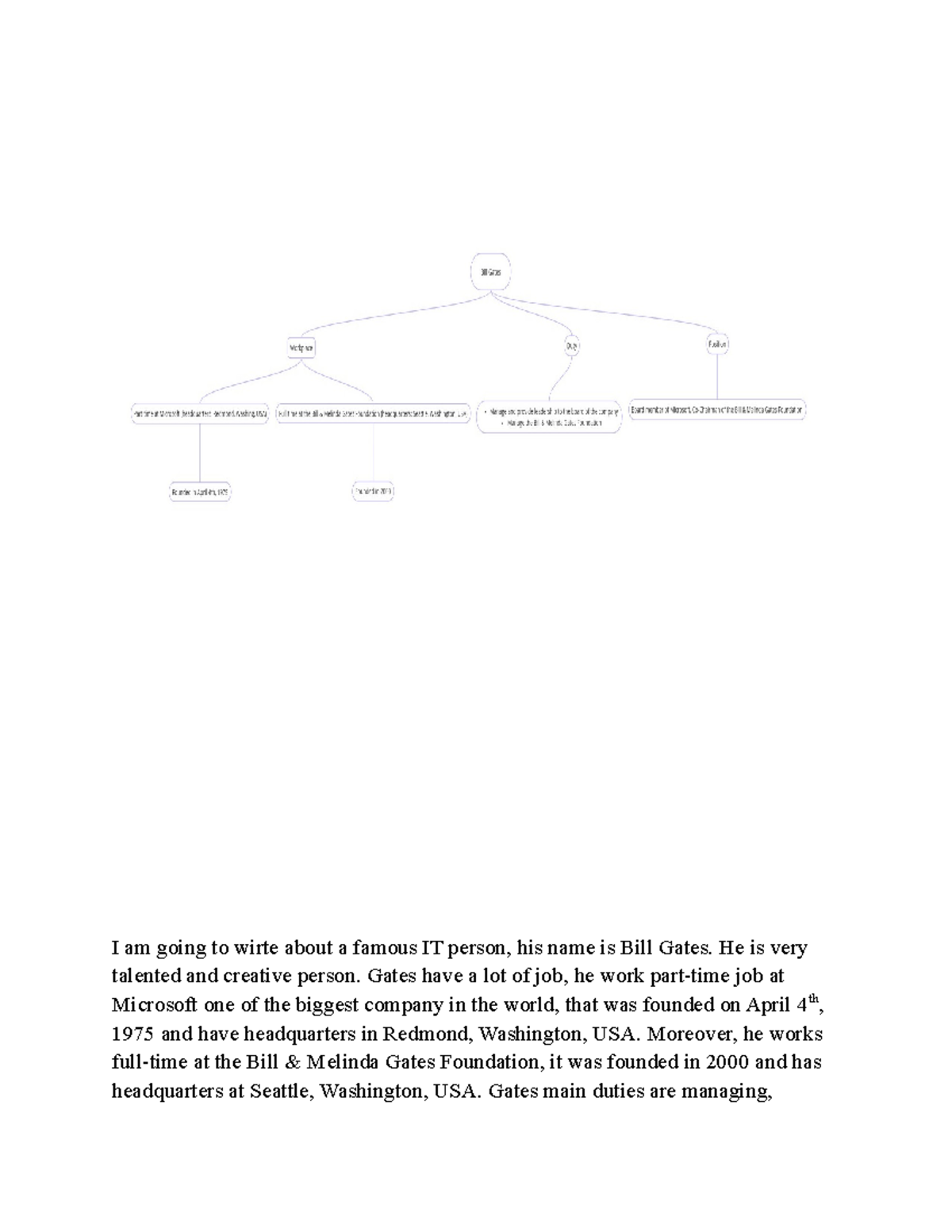 209598 D16115750 - Writing 2: Unit 2 - Bill Gates Essay Notes - Studocu