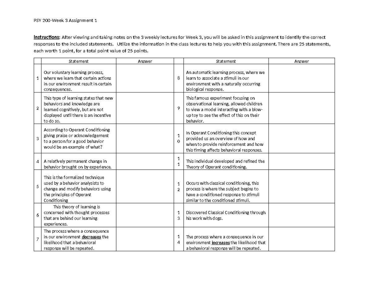 PSY 201 Week 3 Assignment 1: Learning Theories Overview - Studocu