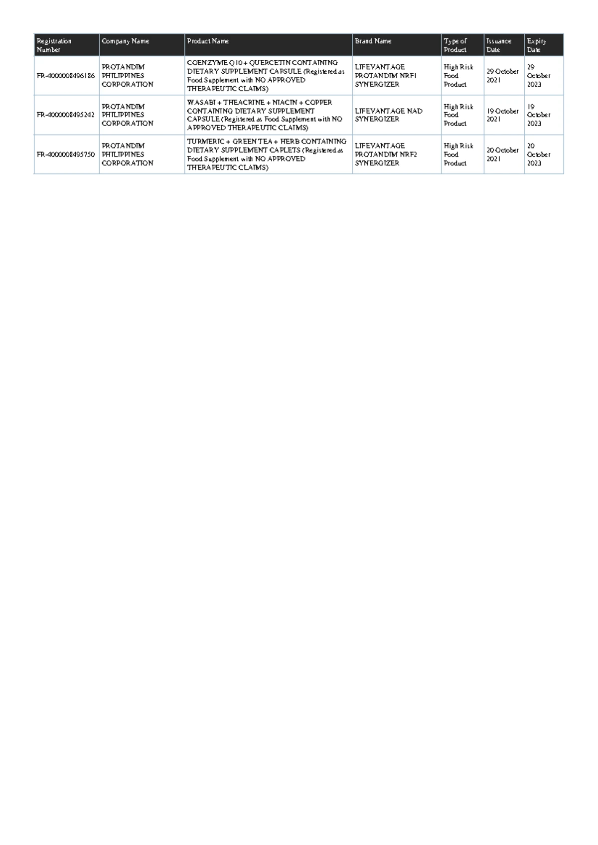 Resume - This are all different reference documentation that can be use ...