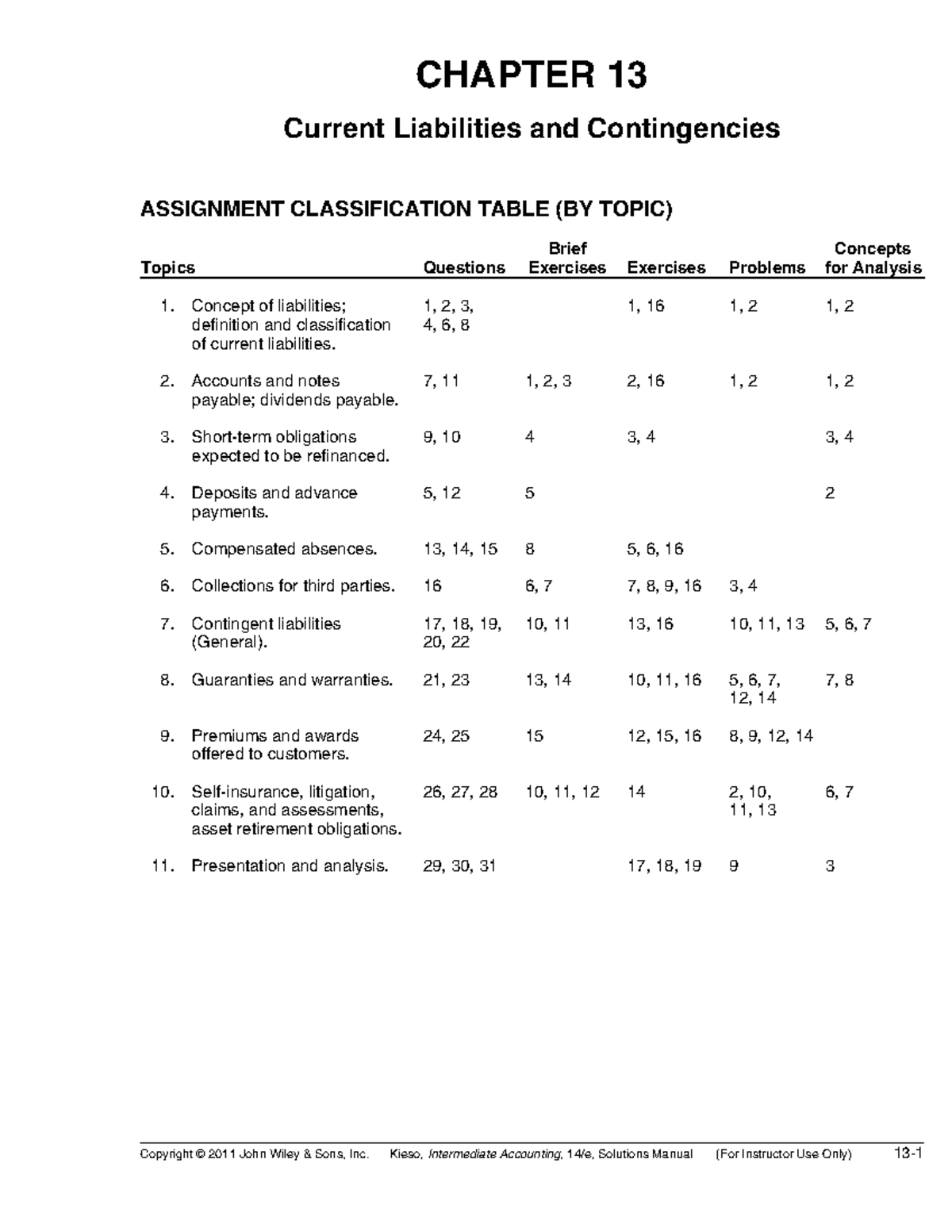 Chapter 13 - solution intermediate accounting 2th edition - Copyright ...