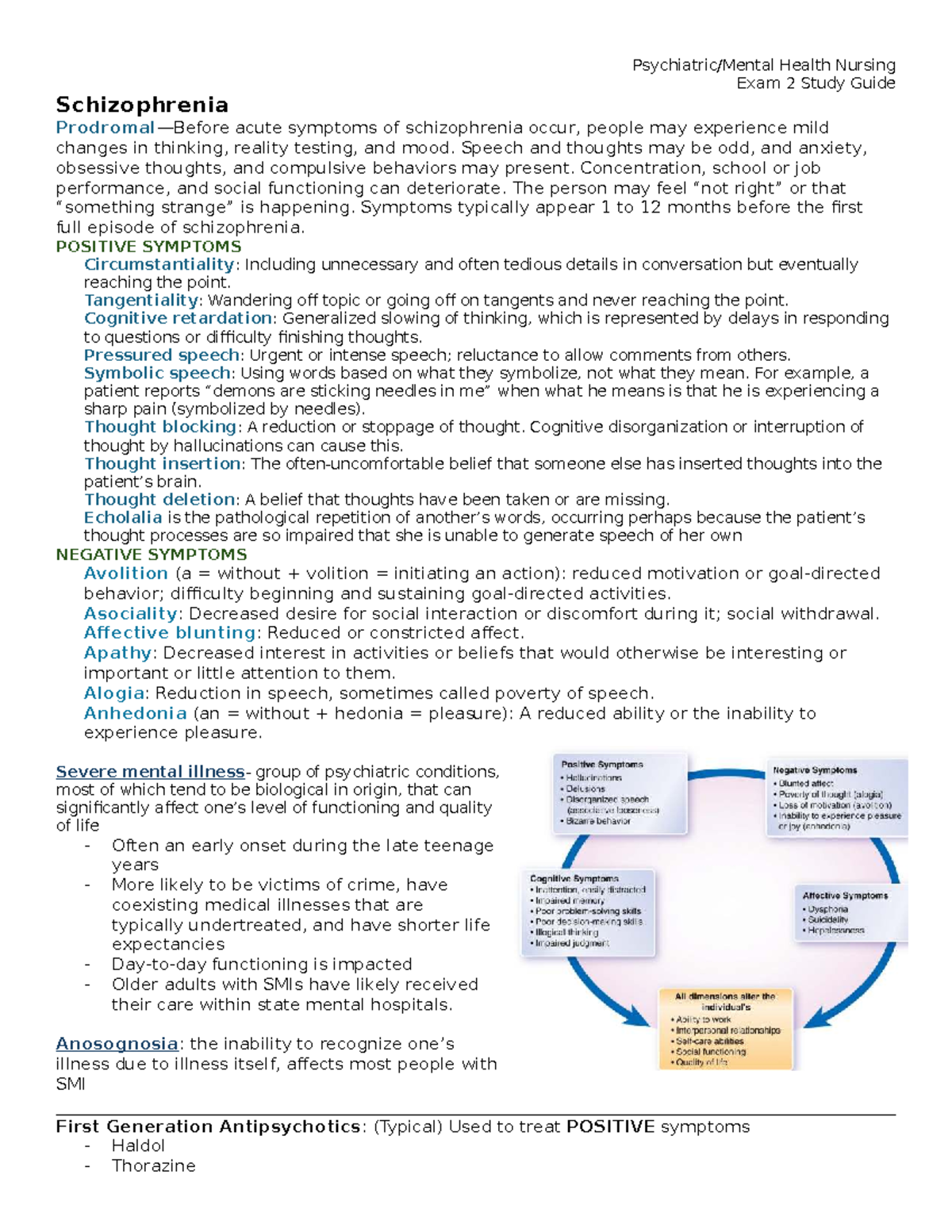 NUR 305 Exam 2 Study Guide: Schizophrenia & Mental Health Nursing - Studocu