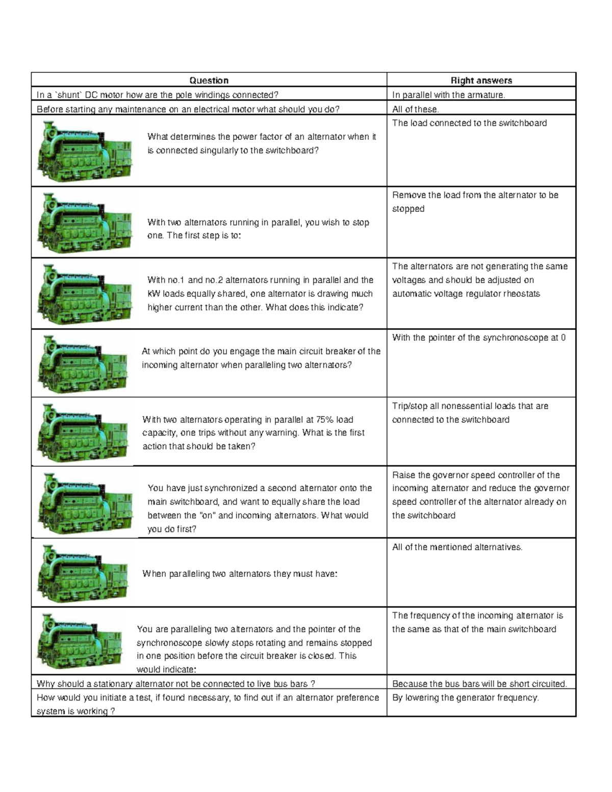 Alternators & Generators: Key Concepts and Maintenance Tips - Studocu
