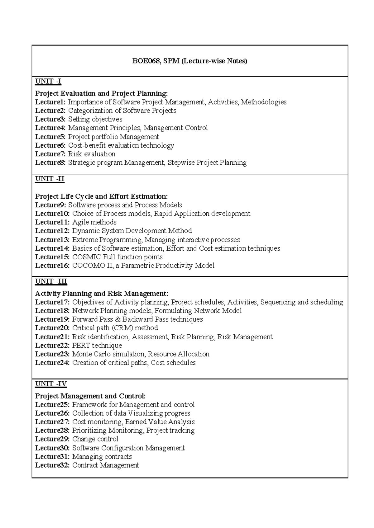 BOE068 SPM Notes: Comprehensive Lecture Guide on Project Management ...