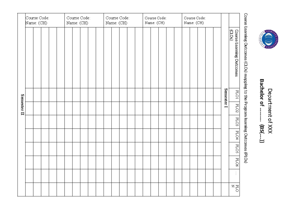CLO to PLO Mapping Template for BS(…) Program - Studocu