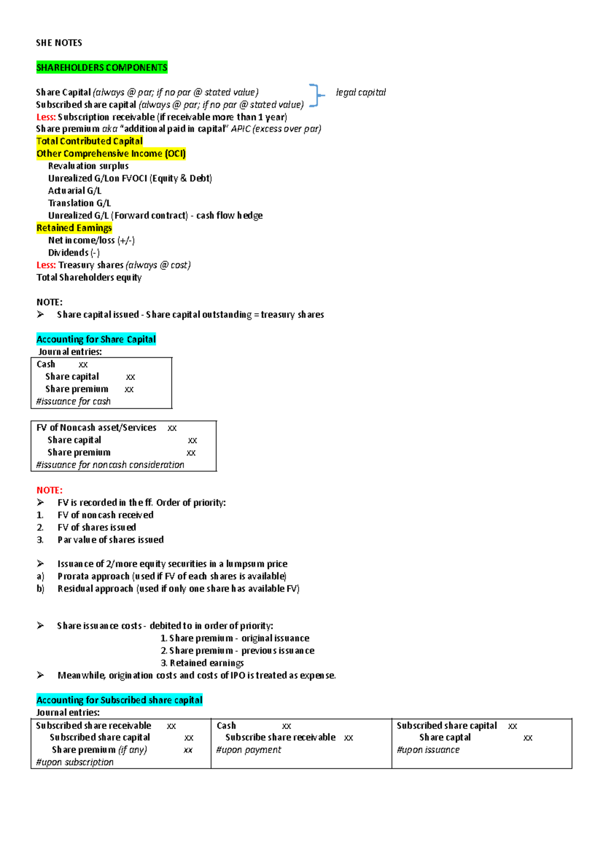 SHE- Notes on Shareholders Equity Components and Accounting - Studocu