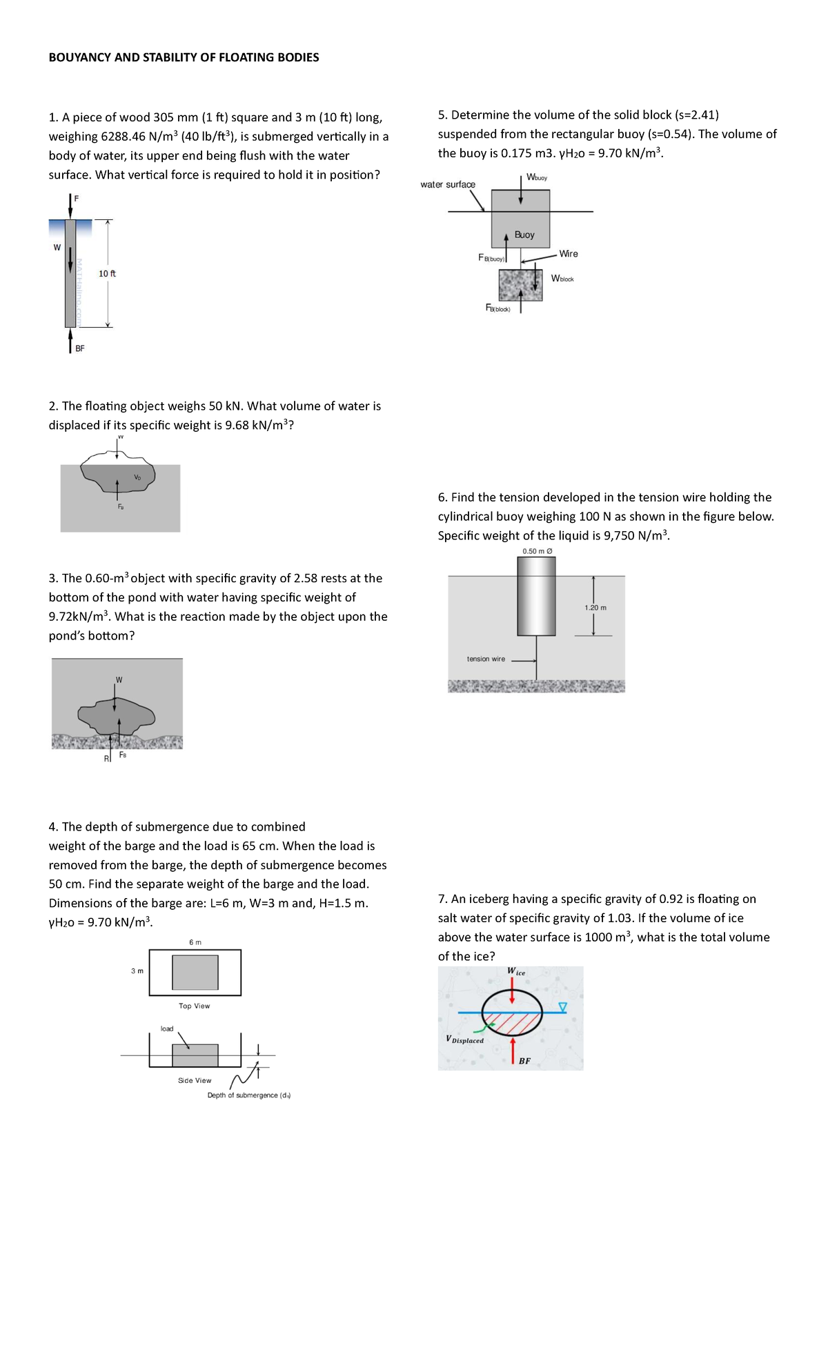 Bouyancy and Stability of Floating Bodies - Final Exam Notes - Studocu
