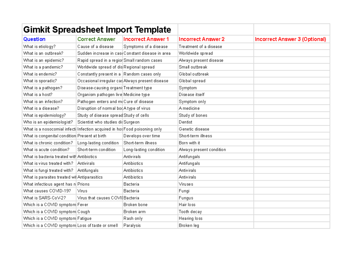 Gimkit Spreadsheet Import Template: Epidemiology Quiz Questions - Studocu