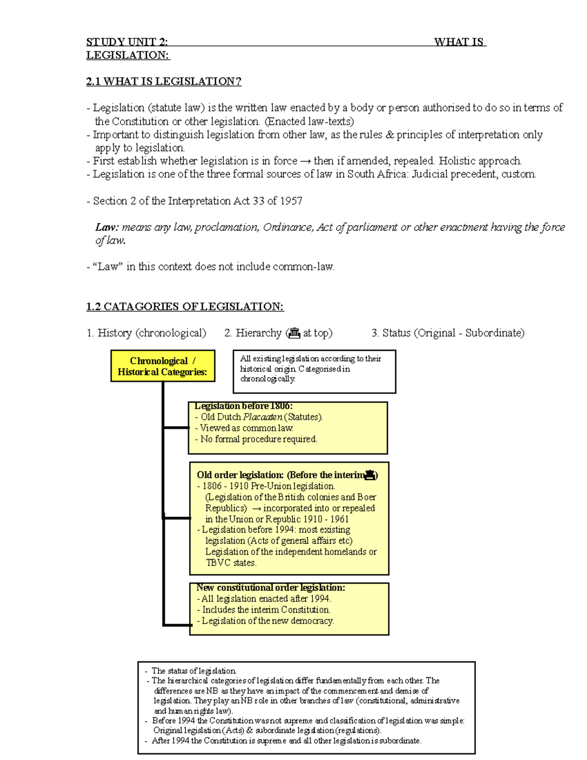Study unit -2-What-is-legislation[ 1126] - Chronological / Historical ...