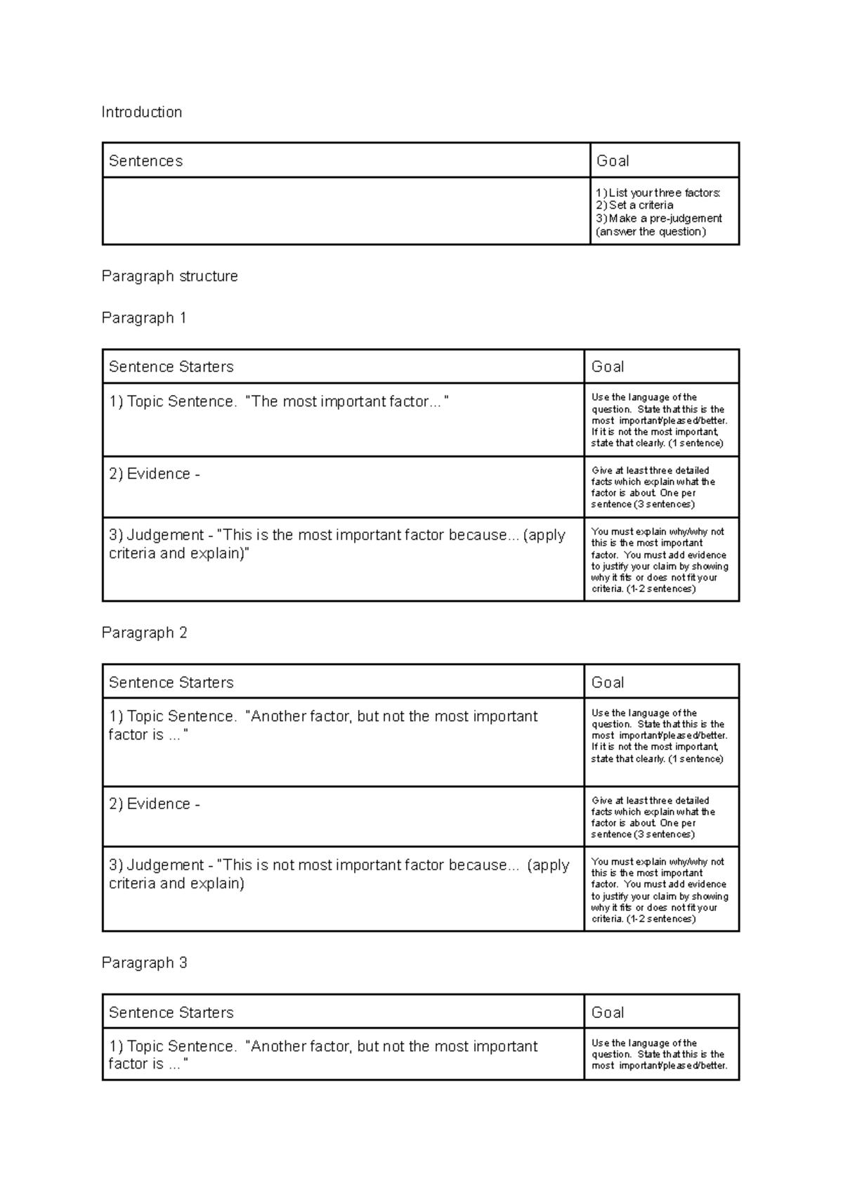ENG 101: Topic Sentence Framework and Key Evidence Analysis - Studocu