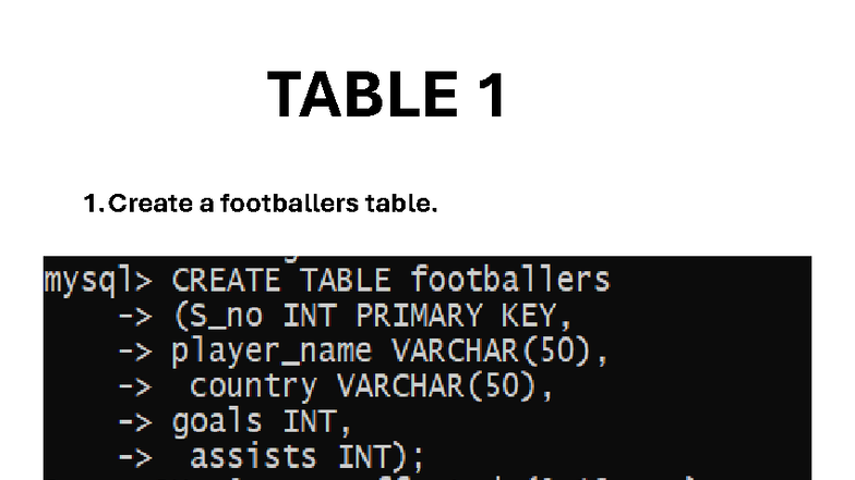 MY SQL - Main Data: Creating and Managing Tables - Studocu