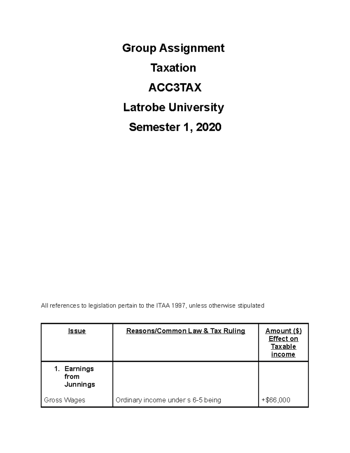 Tax Assignment Overview: ACC3TAX Group Findings (2020) - Studocu