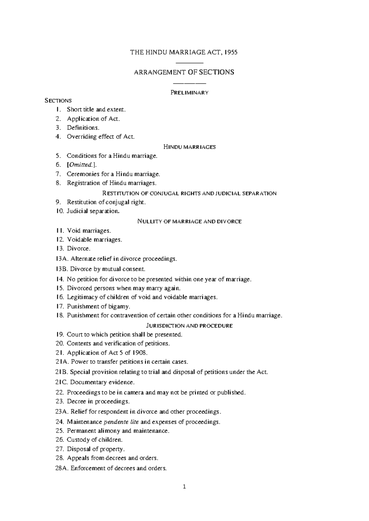 Hma, 1955 - Dsa - The Hindu Marriage Act, 1955          Arrangement Of 