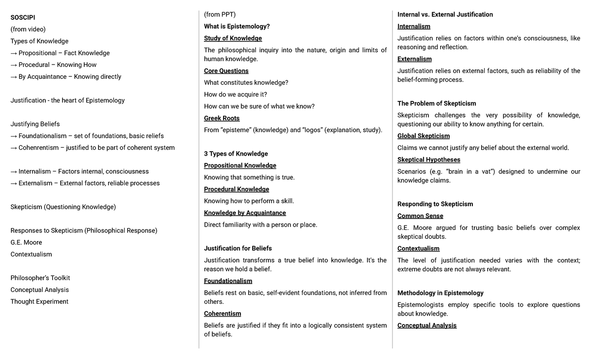 SOSCIPI Epistemology: Internal vs. External Justification Notes - Studocu