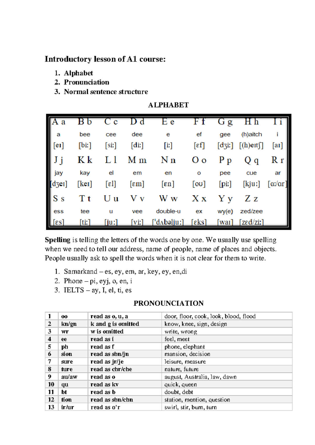 A1 Writing Course Intro & Lesson 1 Overview - Studocu