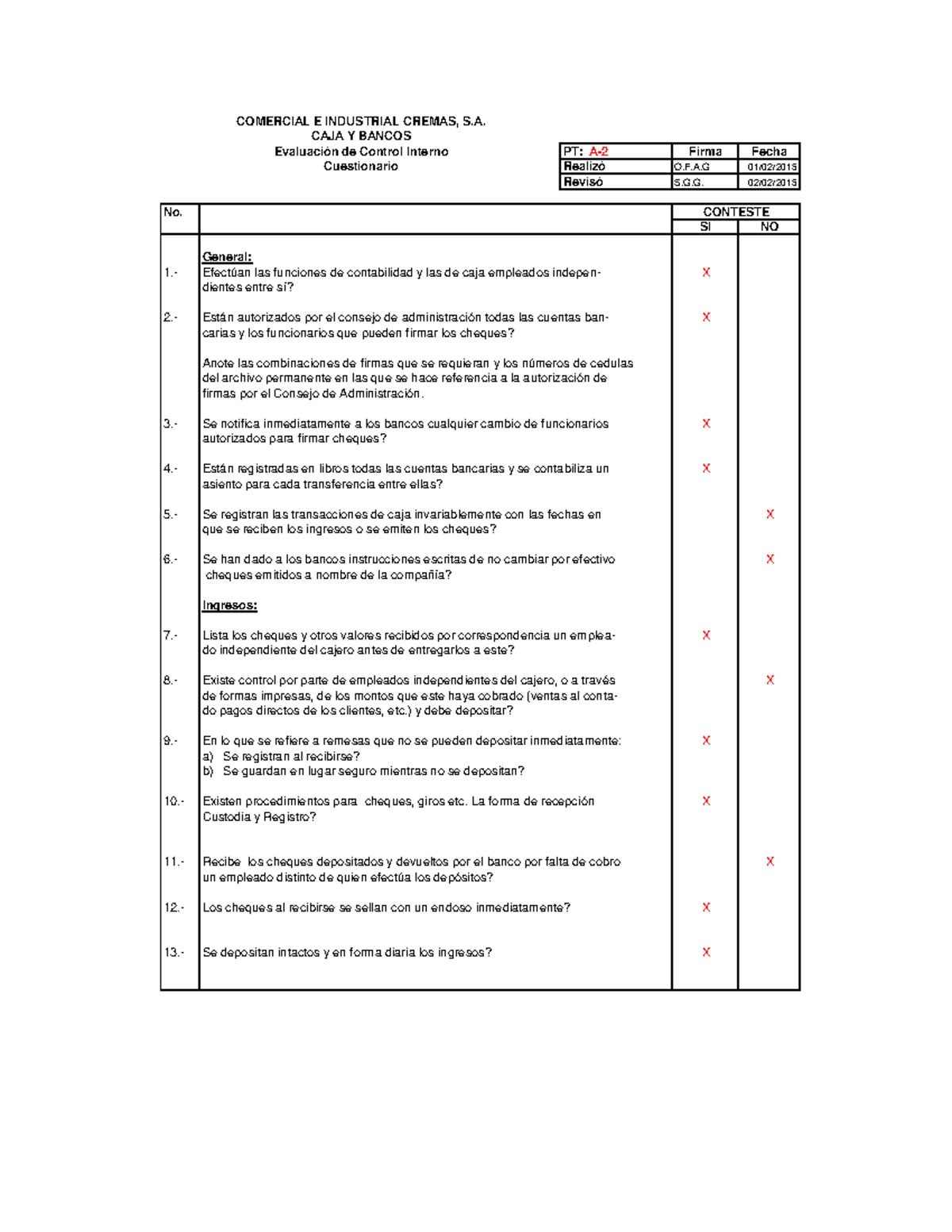 Evaluación de Control Interno - Cuestionario Comercial e Industrial ...