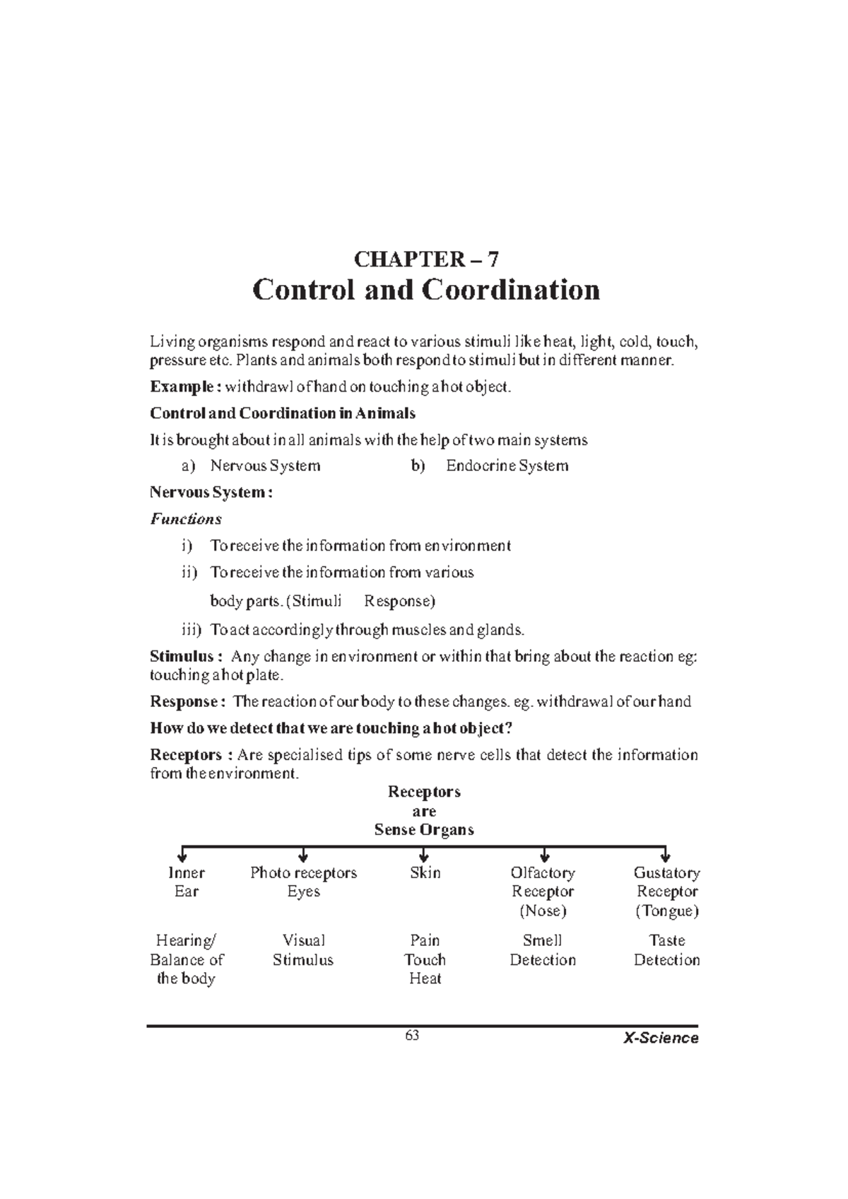 10 Science Notes: Control and Coordination (Chapter 7) - Studocu