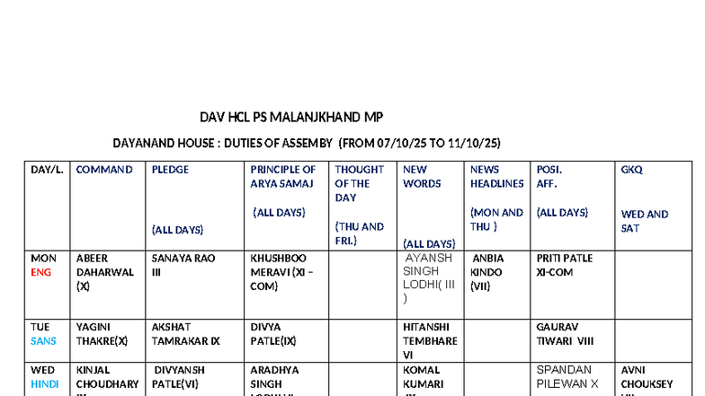 DAV HCL PS MALANJKHAND MP: Assembly Duties (07/10/25 - 11/10/25) - Studocu