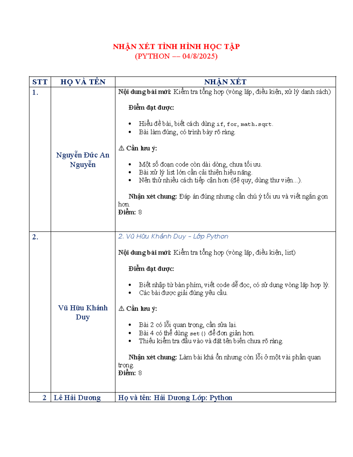 NHẬN XÉT HỌC TẬP PYTHON STT 1 - ĐÁNH GIÁ VÀ GHI NHẬN - Studocu