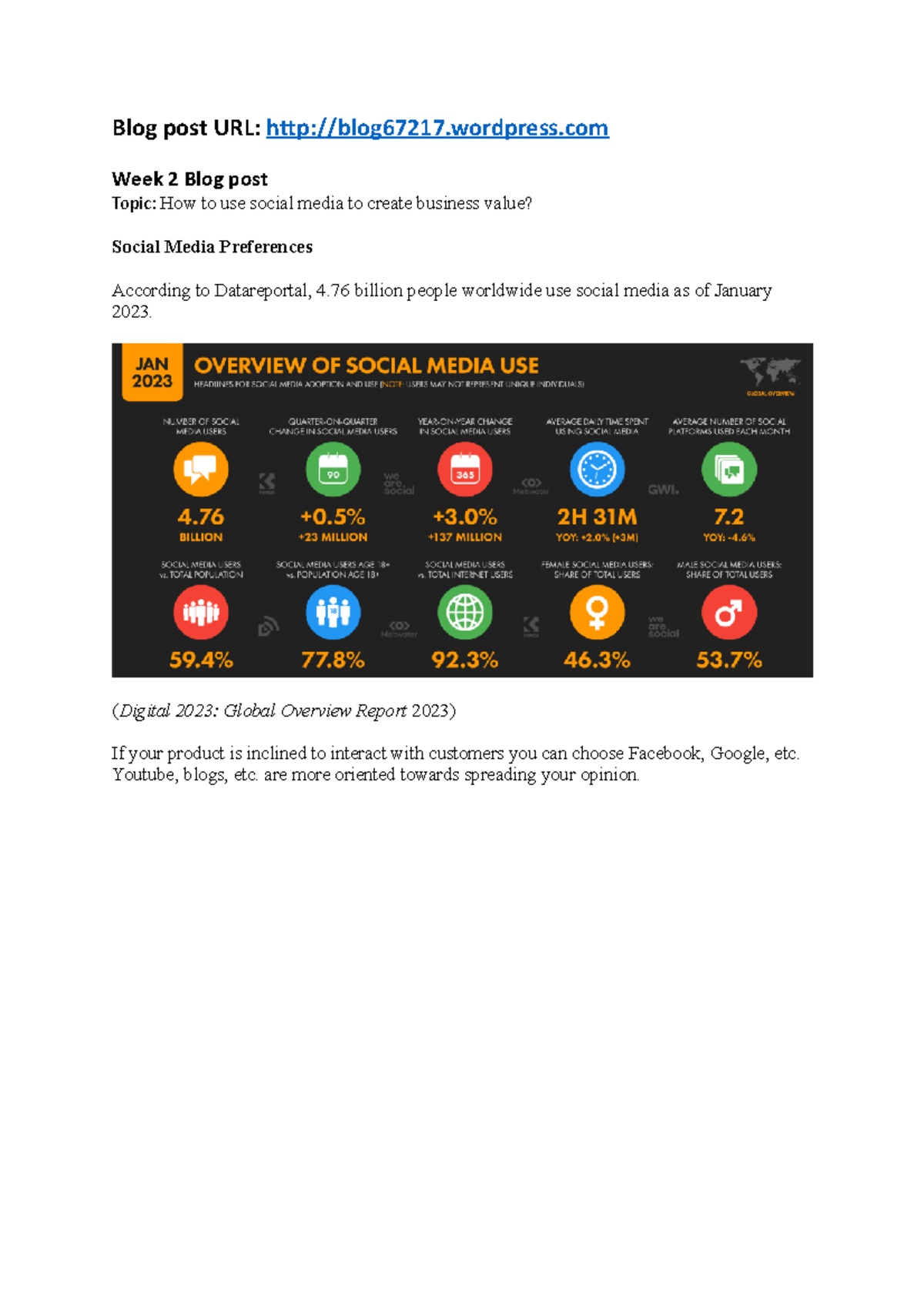 Week 2 Blog Post: Using Social Media for Business Value Creation - Studocu
