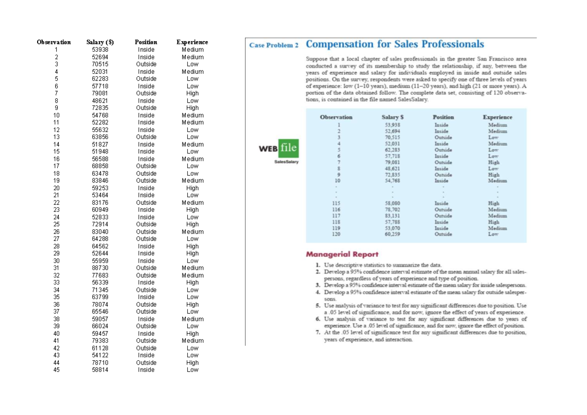 ANOVA Example: Statistical Application Analysis for Course ST101 - Studocu
