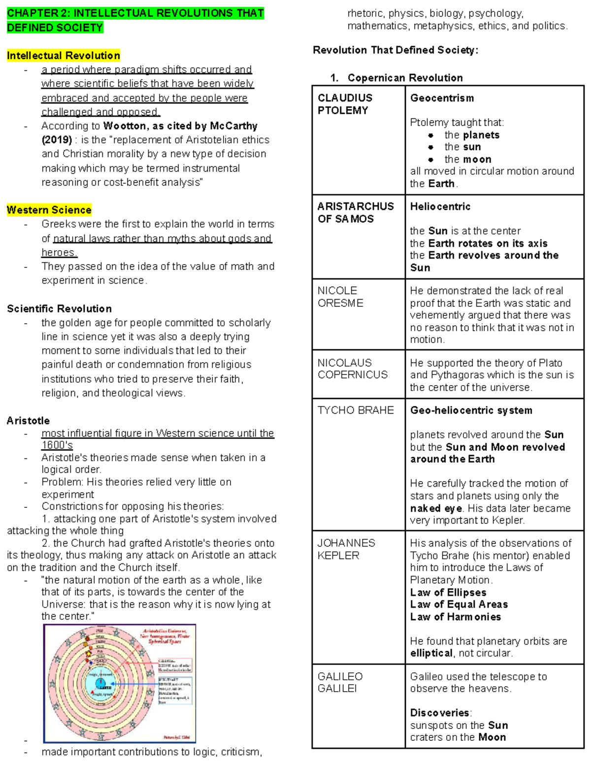 STS 101: Midterm Exam Reviewer on Intellectual Revolutions and ...