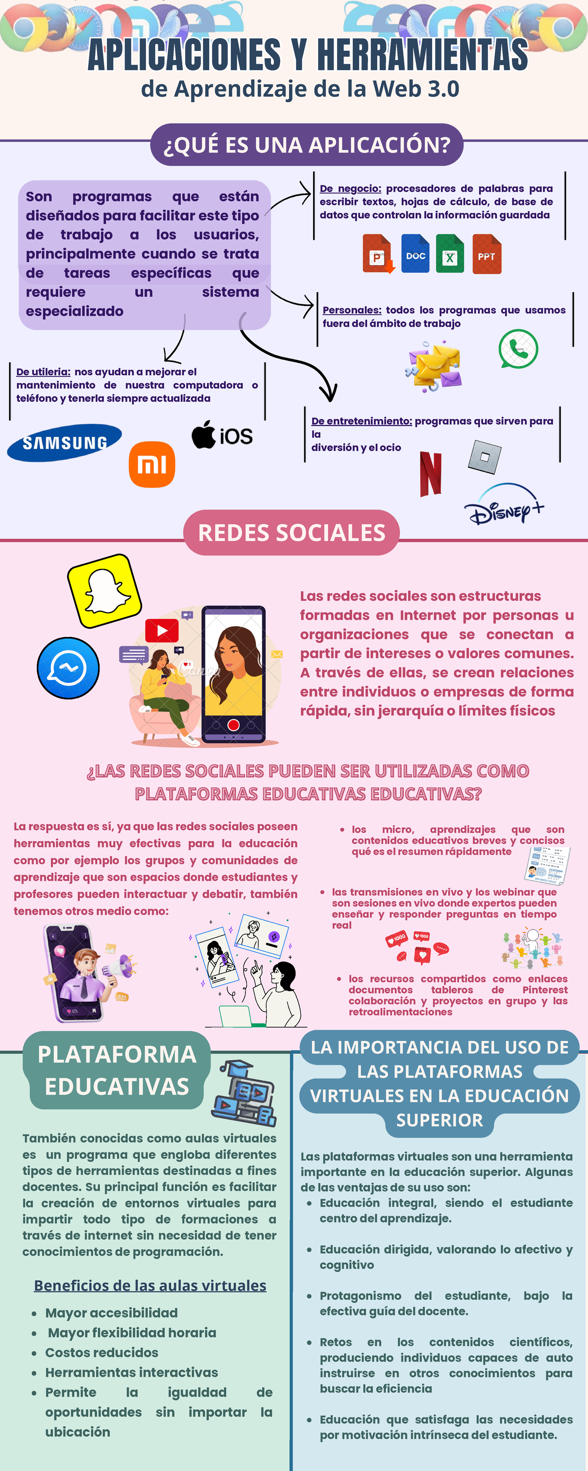 INFOGRAFÍA SOBRE APLICACIONES Y PLATAFORMAS EN WEB 3.0 - Studocu