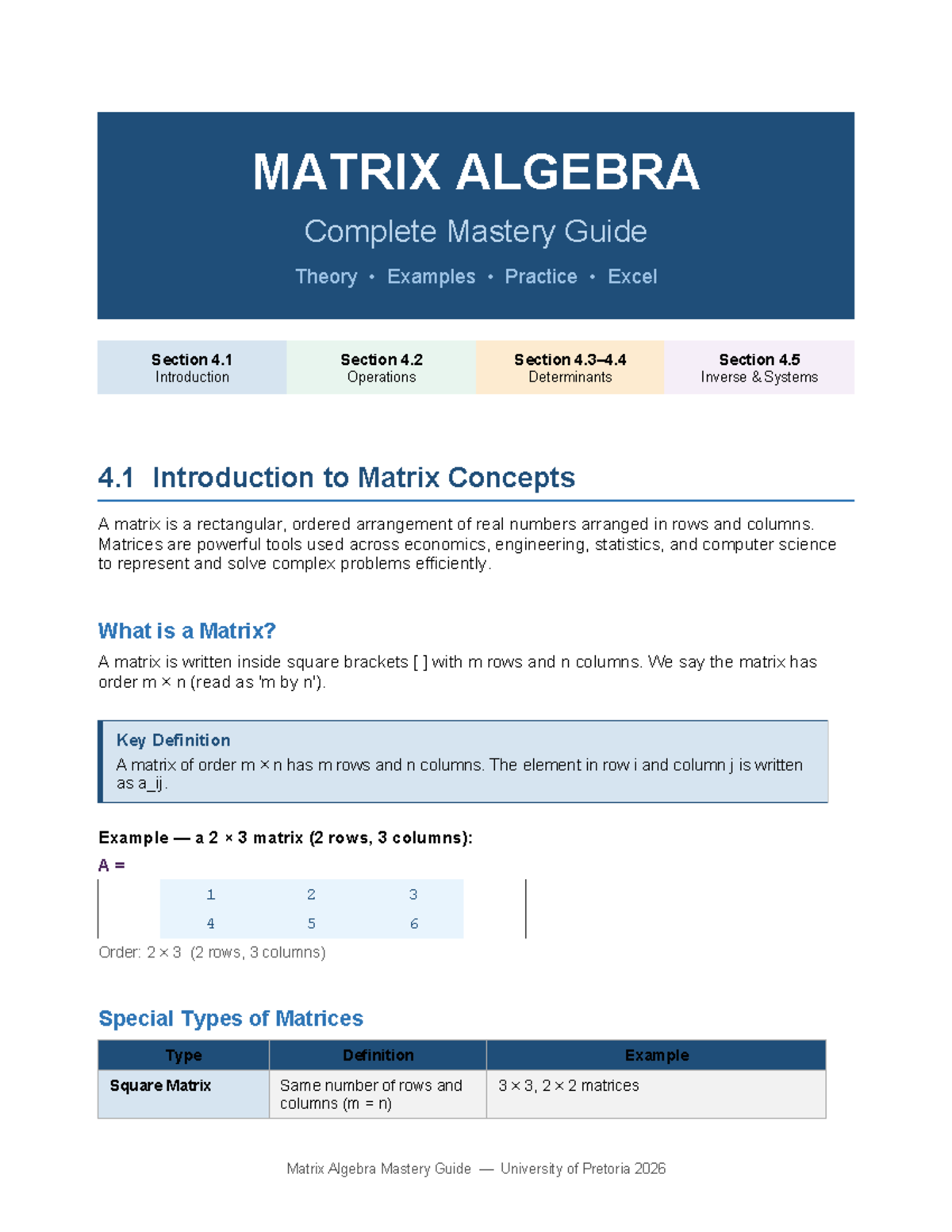 Matrix Algebra Mastery Guide: Theory, Examples & Practice (Sections 4.1 ...