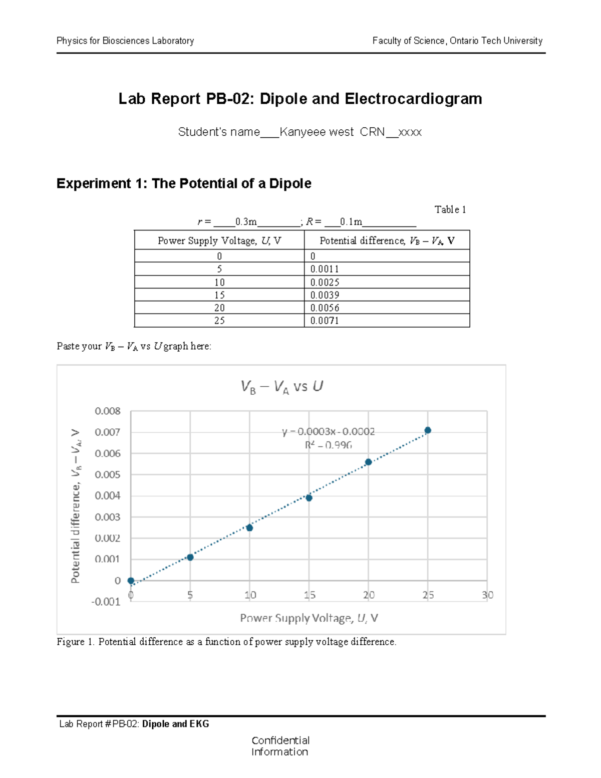 Lab Report PHYS 1010: Dipole & EKG Experiments at Ontario Tech - Studocu