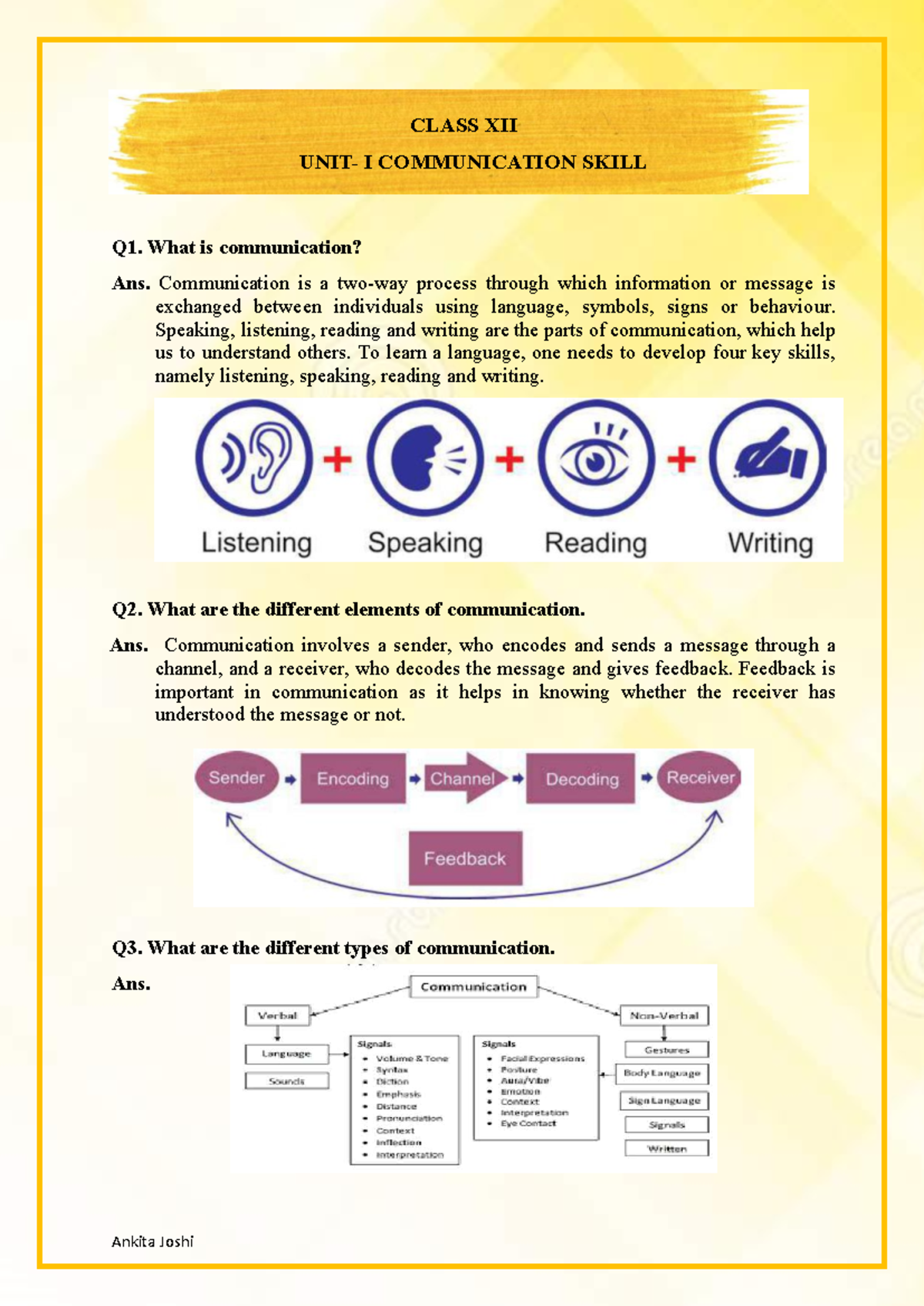 Ch-1 QA, XII: Understanding Communication Skills - Studocu