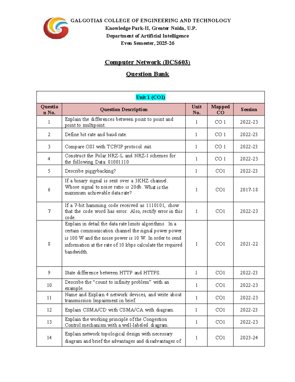 BCS603 Computer Networks Question Bank - Unit 1 to Unit 4 - Studocu