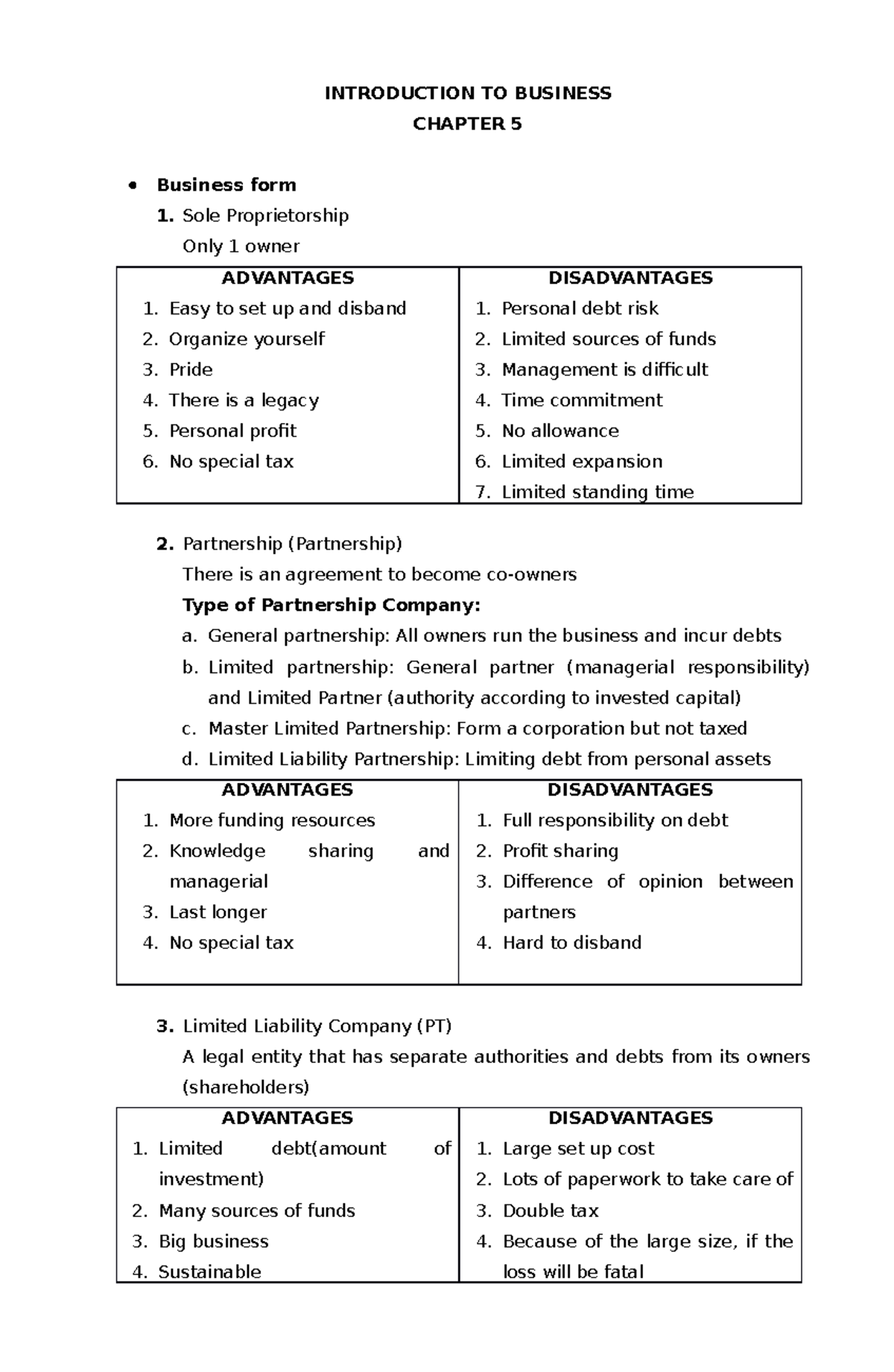 Introduction to Business: Chapter 5 - Business Forms & Structures - Studocu