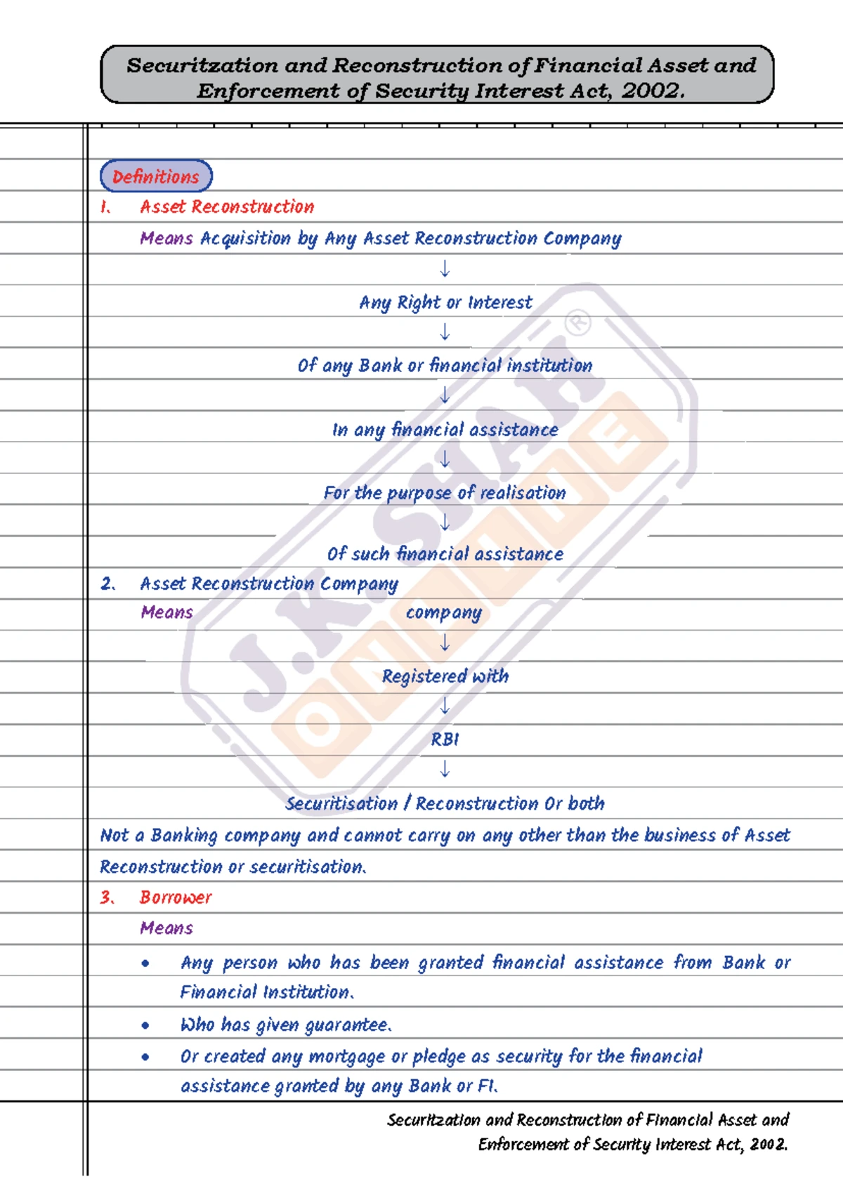 NATURE OF SECURITIES AND RISKS - COMPANY LAW 6TH SEMESTER - Studocu