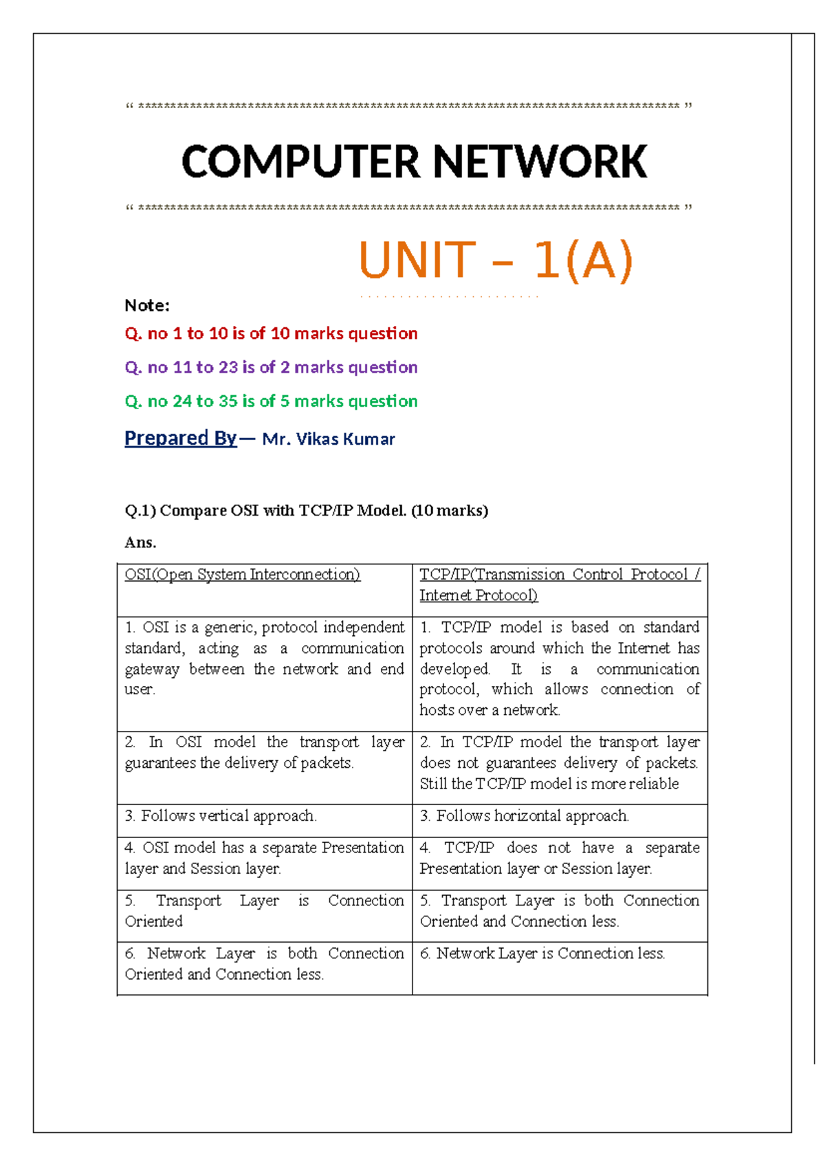 Unit 1 - DCCN Notes: OSI Model & Network Topologies (IV SEM RTU) - Studocu