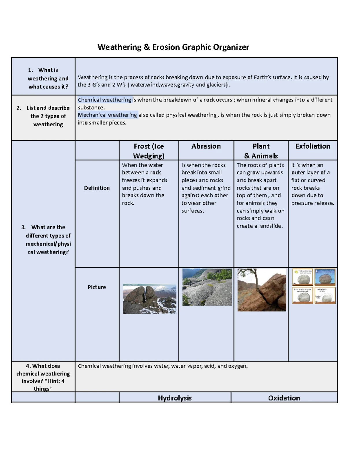 Understanding Stream Flow Dynamics and Sediment Transport Processes ...