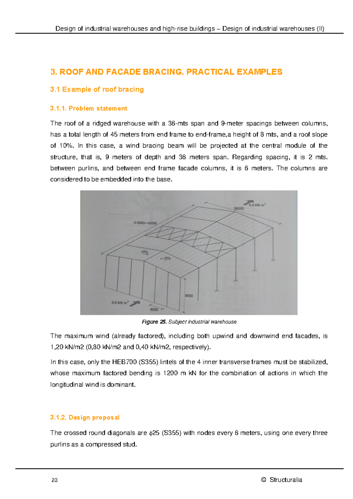 LAD01575 Design Industrial Warehouses U2S3 - 3. ROOF AND FACADE BRACING ...