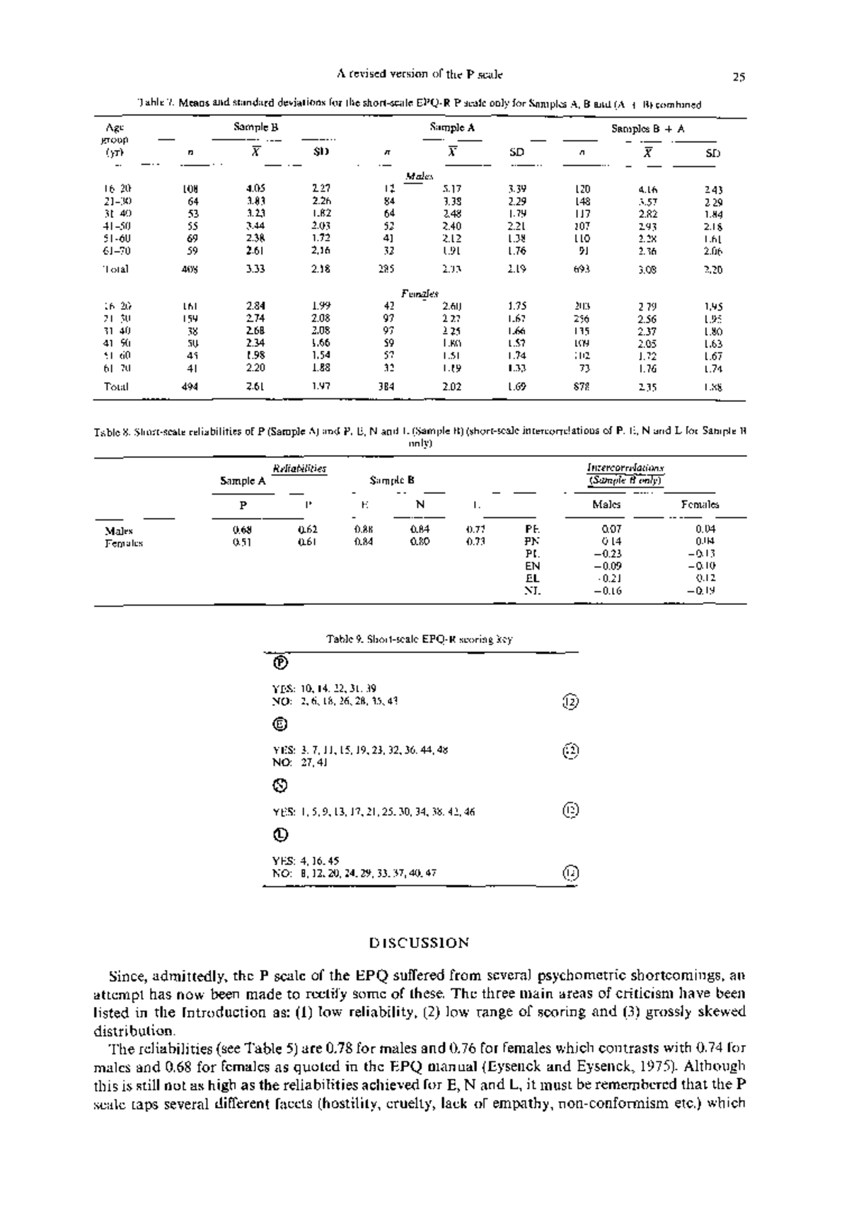 EPQ Eysenck Short Version: Revised P Scale Analysis and Reliability ...
