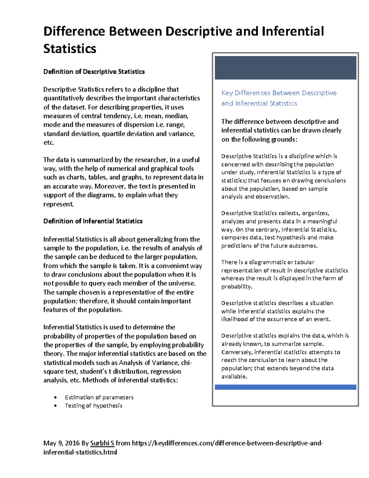 Descriptive vs Inferential Statistics: Key Differences Explained - Studocu