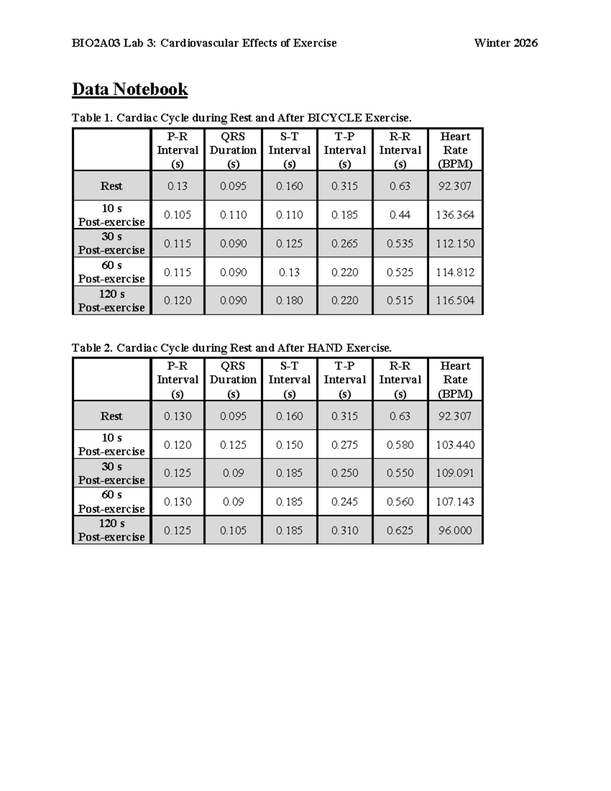 BIO2A03 Lab 3: Cardiovascular Effects of Exercise Data W26 - Studocu