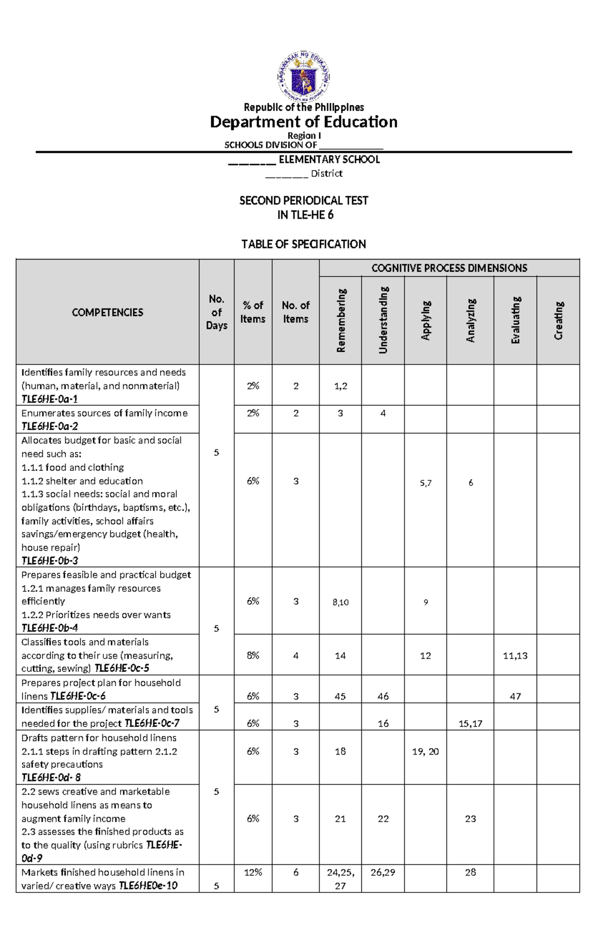EPP HE 6 - Second Periodical Test Overview and Answer Key - Studocu