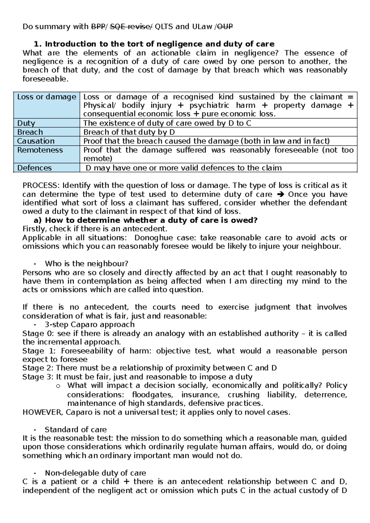 Tort Law Summary: Negligence & Duty of Care (SQE QLTS, ULaw) - Studocu
