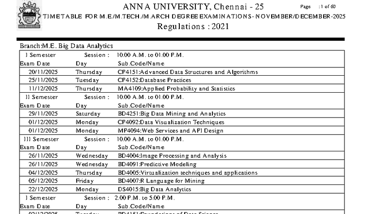Anna University M.E. Degree Time Table - Regulations 2021 - Studocu