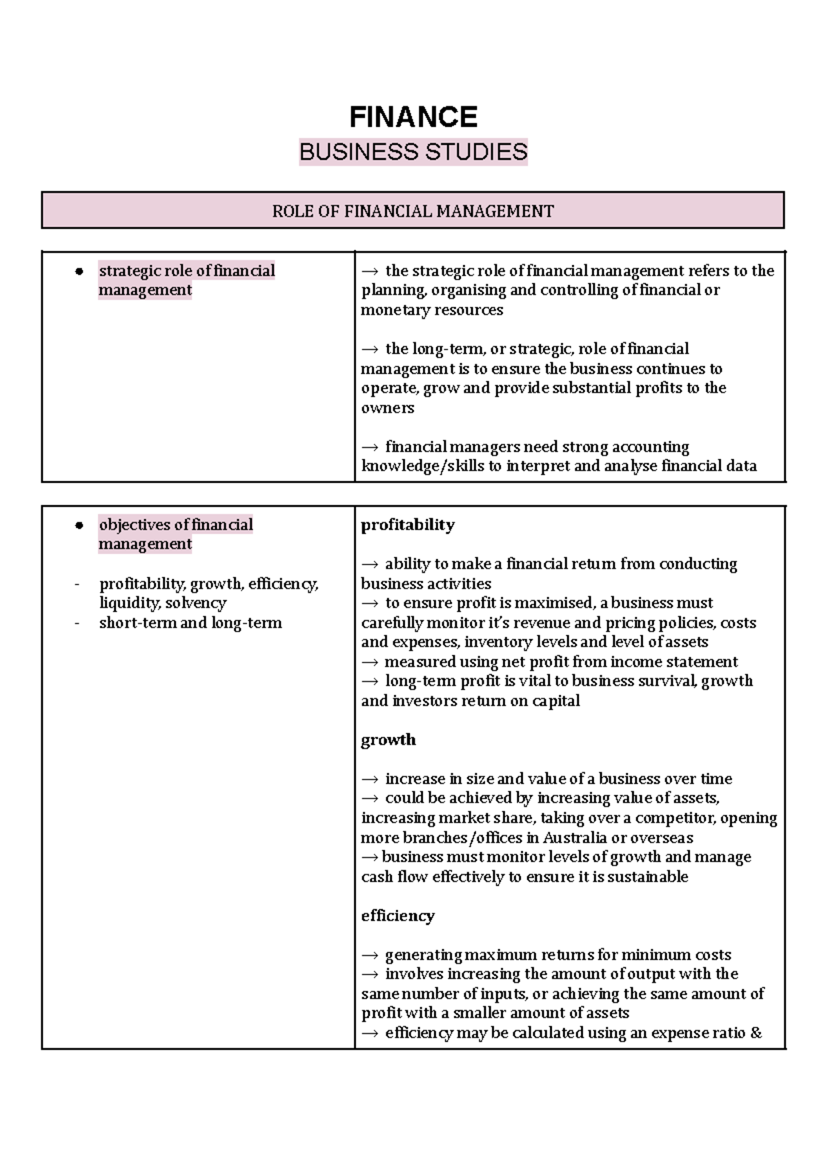 FINANCE BUSINESS STUDIES: STRATEGIC ROLE OF FINANCIAL MANAGEMENT - Studocu