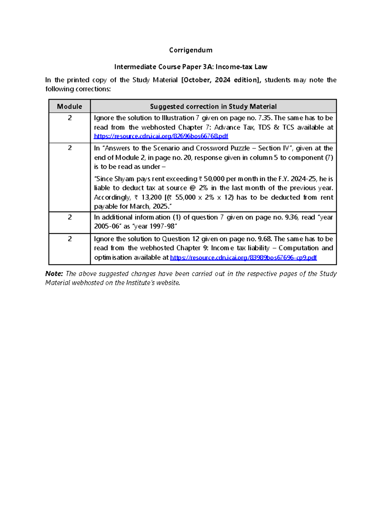 Corrigendum for Intermediate Course Paper 3A: Law Updates 2024 - Studocu