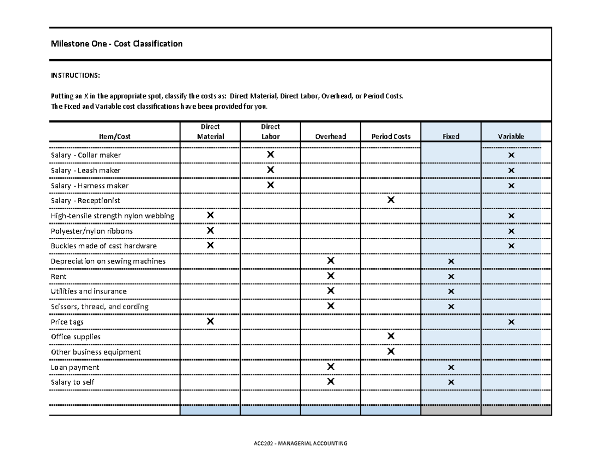 ACC 202 Project Workbook - Cost Classification & Analysis - Studocu